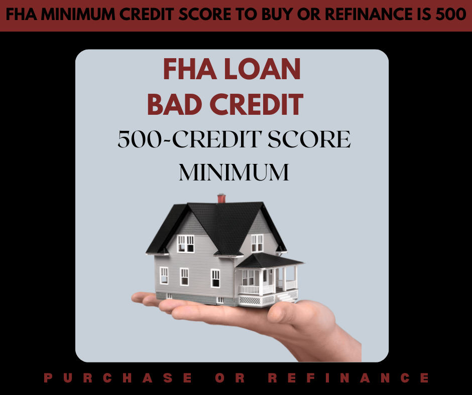 Buy a house with 500 2024 credit score